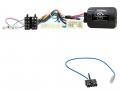 Connects2 Lenkradadapter fr Renault Megane / Master / Clio / Captur auf Kenwood - 42-RN-708