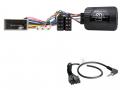 Connects2 Lenkradadapter fr Honda Fit / Jazz / Insight / CR-Z / CR-V auf Clarion - 42-HO-803