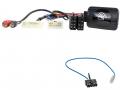 Connects2 Lenkradadapter fr Citroen C1 (ab 2014) auf Kenwood- 42-CT-710