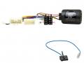 Connects2 Lenkradadapter fr Mitsubishi L200 (2012-2015) auf Kenwood - 42-MT-705