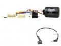 Connects2 Lenkradadapter fr Mitsubishi L200 (2012-2015) auf Sony - 42-MT-605