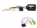 Connects2 Lenkradadapter fr Mitsubishi L200 (2012-2015) auf Blaupunkt (bis 2016) - 42-MT-505