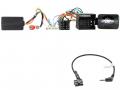 Connects2 Lenkradadapter fr Porsche Cayenne (Verstrker, 2007-2010) auf Sony - 42-PO-604