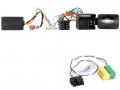 Connects2 Lenkradadapter fr Porsche Cayenne (Verst, 2007-2010) auf Blaupunkt (bis 2016) - 42-PO-504
