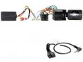 Connects2 Lenkradadapter fr Porsche Cayenne (Verstrker, 2007-2010) auf Clarion - 42-PO-804