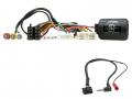 Connects2 Lenkradadapter fr Subaru Impreza / Forester auf JVC - 42-SU-903