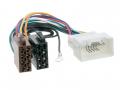 Radioeinbauset fr DIN Autoradio in Citroen C-Crosser, Mitsubishi Outlander, Peugeot 4007 (ab 07)