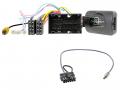 Connects2 CAN-Bus- / Lenkradadapter fr Citroen Jumper (2014-2021) auf Zenec - 42-CT-409