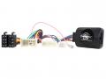 Connects2 Lenkradgrundinterface fr Dacia Dokker, Duster, Lodgy, Sandero, Logan - 42sdc002