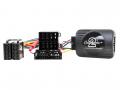 ACV Lenkradgrundinterface fr Fiat Croma / Punto - 42sfa003