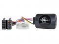 Connects2 Lenkradgrundinterface fr Honda S2000 / Civic / CR-V - 42sho009 / CTSHO009.2
