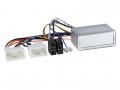 ACV Lenkradgrundinterface mit CAN-Bus fr Hyundai Santa Fe (ab 2015) - 42shy014