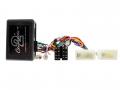 ACV Lenkradgrundinterface fr Kia Soul / Optima / Sportage / Sorento mit Digital. Verst. - 42ski007