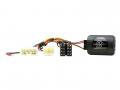 Connects2 Lenkradgrundinterface fr Mitsubishi Colt (2009-2012) - 42smt004 / CTSMT004.2