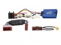 ACV Lenkradgrundinterface fr Nissan Skyline (2001-2007) - 42sns015