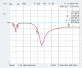 Antenne Bad Blankenburg - Flexdachantenne DVB-T/T2, BIII/IV/V - FME - 2101.01