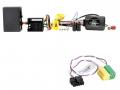 Connects2 CAN-Bus- / Lenkradadapter fr BMW 1/ 3/ 5/ X5/ X6 40Pin Quadl. MOST auf Blaupunkt bis 2016