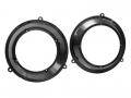 Lautsprechereinbauset fr Fiat Panda (03-12) - 165 mm - Fronttr