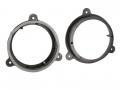 Lautsprecherringe fr Renault Captur, Laguna, Master / Volvo S40 - 165 mm - Fronttr / Heck