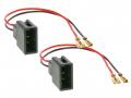 Lautsprechereinbauset fr Toyota Yaris (1999 - 2003) - 165 mm - Fronttr / Heck