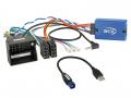 ACV Lenkradgrundinterface mit CAN-Bus fr Toyota ProAce / Versa (Quadlock) - 42sty012