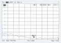 Antenne Bad Blankenburg - Magnetantenne, ISM 868 MHz, RG174, SMA (m), 1,8 m- 3404.01