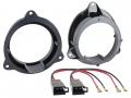 Lautsprechereinbauset fr Mercedes Citan, Renault Kangoo - 130 mm - Fronttr