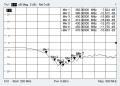 Antenne Bad Blankenburg - Stationsantenne Tetra, RG58, FME - 4930.01