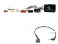 Connects2 Lenkradadapter fr Toyota Camry, 4Runner, FJ mit Sounds. auf Blaupunkt (ab 2019) / Pioneer