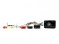 Connects2 Lenkradadapter fr Toyota Camry, 4Runner, RAV, FJ, Highlander mit Soundsystem auf Zenec