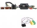 Connects2 CAN-Bus- / Lenkradadapter fr Ford / Lincoln / Mercury auf Blaupunkt (bis 2016)