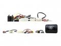 Connects2 Lenkradgrundinterface fr Toyota Avensis / Corolla / Verso / Hilux / Rush - 42sty015