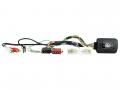 ACV CAN-Bus- / Lenkradadapter fr Kia Rio, Ceed, Soul, Picanto USB + AUX auf Blaupunkt (bis 16)