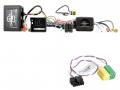 Connects2 CAN-Bus- / Lenkradadapter fr Porsche Panamera, Macan, Cayenne auf Blaupunkt (bis 2016)