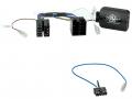 Connects2 CAN-Bus- / Lenkradadapter fr Iveco Daily mit Radiovorbereitung (2019-2020) auf Kenwood