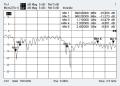 Antenne Bad Blankenburg - Stationsantenne, GSM, FME - 4925.41