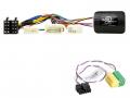 Connects2 CAN-Bus- / Lenkradadapter fr Toyota Avensis, Corolla, RAV4, Yaris auf Blaupunkt bis 16