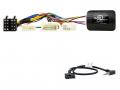 Connects2 CAN-Bus- / Lenkradadapter fr Toyota Avensis, Corolla, RAV4, Yaris (2001 - 11) auf Alpine
