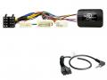Connects2 CAN-Bus- / Lenkradadapter fr Toyota RAV4, Avensis, Corolla, Yaris (2001-2011) auf Clarion