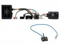 Connects2 CAN-Bus- / Lenkradadapter fr Land Rover Range Rover Vogue (2002 - 2012) auf Kenwood