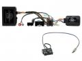 Connects2 CAN-Bus- / Lenkradadapter fr Land Rover Range Rover Vogue (2002 - 2012) auf Zenec