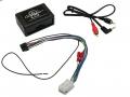 Connects2 AUX Audio Interface fr Skoda (Quadlock) - CTVSKX003