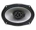 Phoenix Gold Z69CX - 15x23cm 2-Wege-Lautsprecher mit 220 Watt (RMS: 55 Watt)