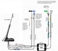 Dietz Antennenset A3, UKW, DAB+, GPS, DVB-T2, 23cm Stab, 7,5m Kabel, DIN, ISO, FAKRA - A3T0L750UNI