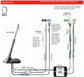 Dietz Antennenset A3, UKW/DAB+/GPS/DVB-T2, 7,5m Kabel, DIN / ISO / FAKRA / SMB - A3LT0L750UNI