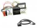 ACV CAN-Bus- / Lenkradadapter fr Porsche ohne MOST, 40 Pin Quadlock auf Sony/Phonocar