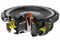 Hertz MPS 250 S4 - 25 cm Passiv Subwoofer mit 1000 Watt (RMS: 500 Watt)