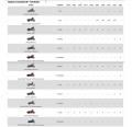 Rockford Fosgate PMX-HD14 - Infotainment-Quellgert fr ausgewhlte Harley-Davidson Modelle ab 2014