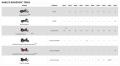 Rockford Fosgate PMX-HD14 - Infotainment-Quellgert fr ausgewhlte Harley-Davidson Modelle ab 2014