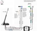 Dietz Antennentrger-Set A3 T4 - UKW, DAB+, GPS, DVB-T2, 23cm Stab, 5m Kabel - A3T4L500UNI